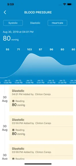 Game screenshot Prestige Care hack