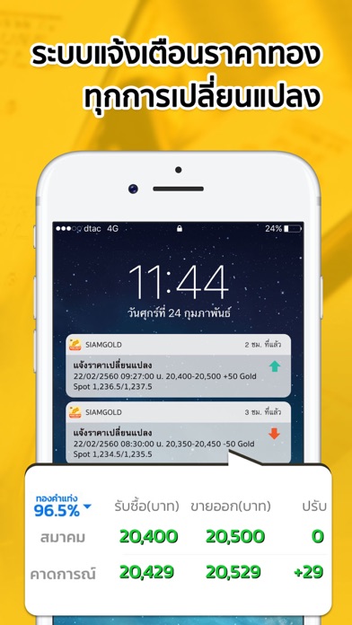 ราคาทองวันนี้ SiamGold Proのおすすめ画像1