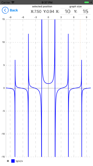 Screenshot #2 pour Scientific Calculator+ HD