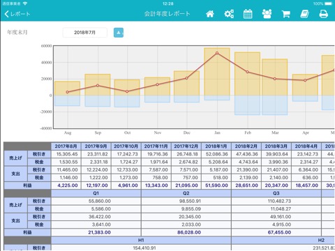 TapBiz ビジネスマネージャのおすすめ画像7