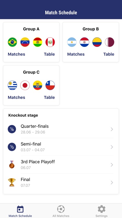 Copa America App 2019 Scores