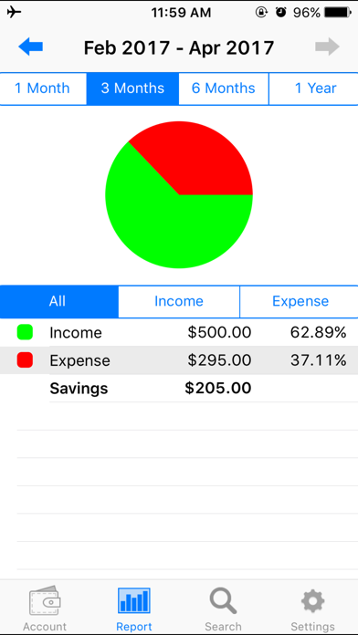 iSpending - Expense Tracker Screenshot