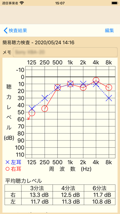 自分で聴力検査のおすすめ画像3