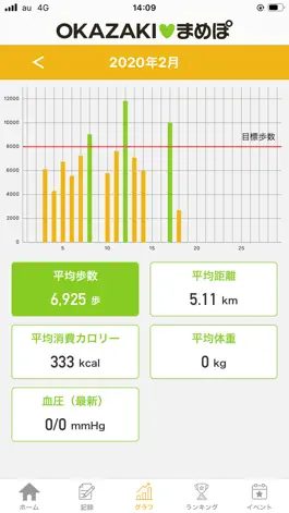 Game screenshot OKAZAKIまめぽ apk