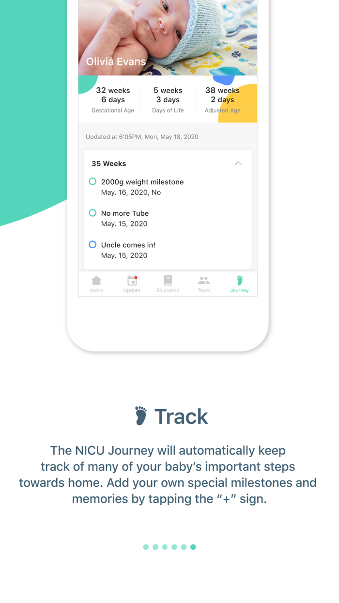 NICU2HOME Supporting Preemies