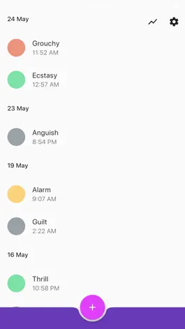Game screenshot Emote emotion logging mod apk