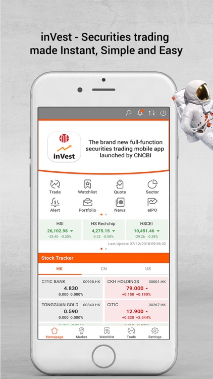 Invest By Cncbi By China Citic Bank International Limited