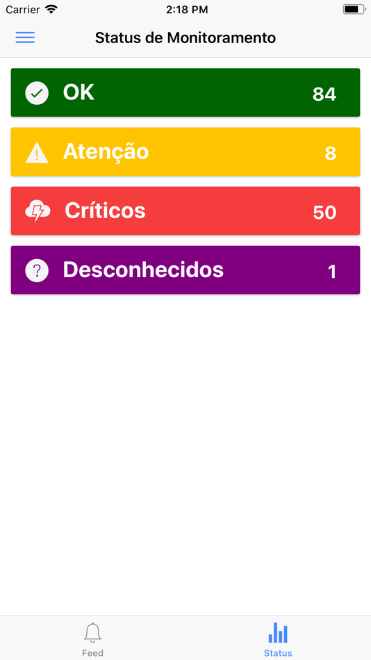 #4. SM Gestão de TI (iOS) Podle: Seti Tecnologia Ltda.