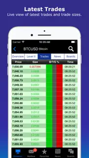 How to cancel & delete ihub - stocks & crypto 1