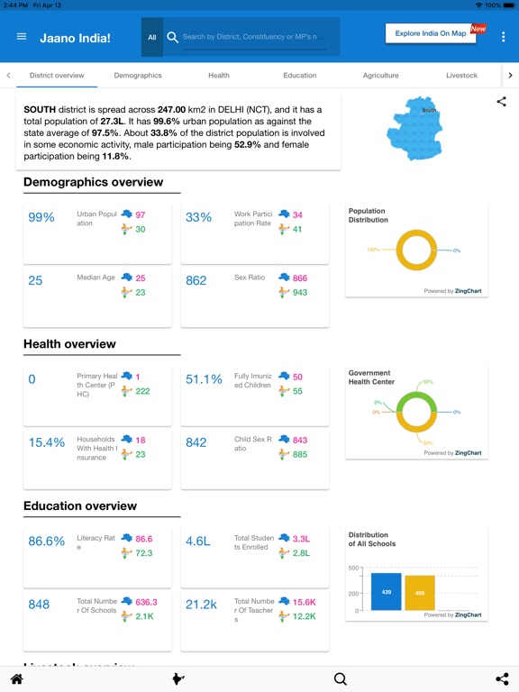 【图】Jaano India(截图3)