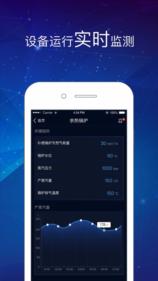 #2. 新奥动力 (iOS) 由: ENN
