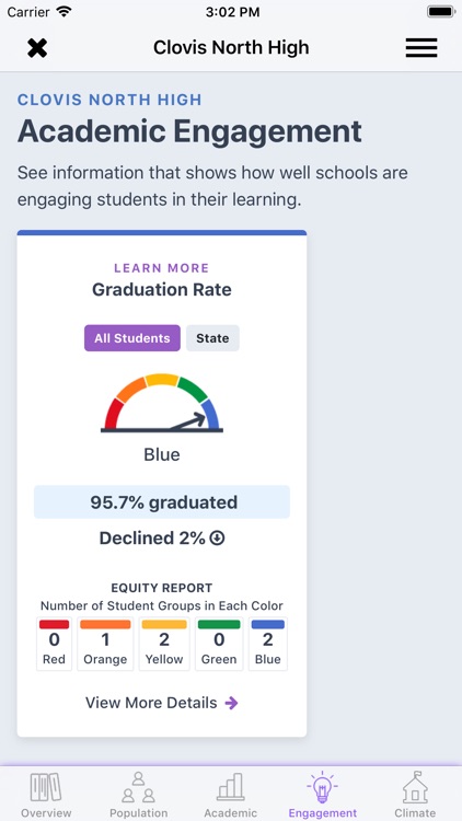 CA Dashboard screenshot-4