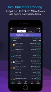 coinmarket: btc & altcoins iphone screenshot 2