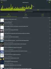 parse.ly айпад изображения 3