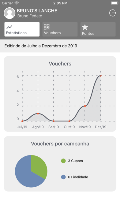 Screenshot #1 pour Cliente Contente Parceiro