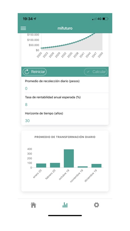 mifuturo screenshot-3