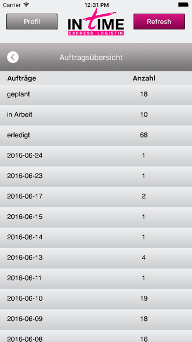 inTime Express Logistik Screenshot