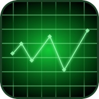 SciChart Examples pour PC