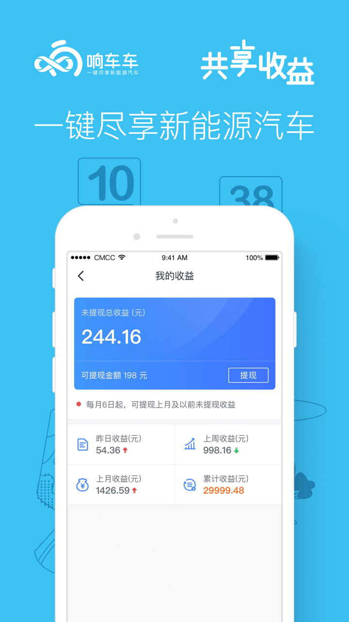 响车车-共享汽车 分时租车 screenshot 5
