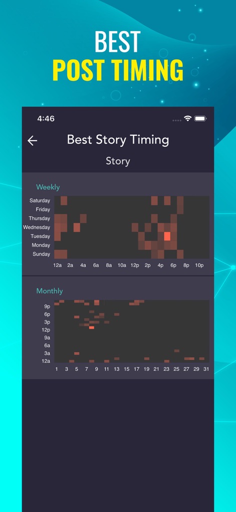 Followers Track & Likes Insigt - Users can pinpoint optimal content release times using the detailed weekly engagement heatmap and monthly activity patterns for stories.