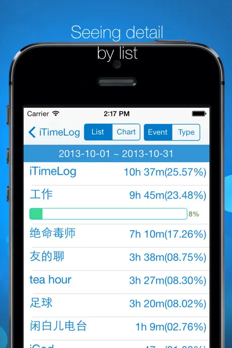 iTimeLog - your time tracker