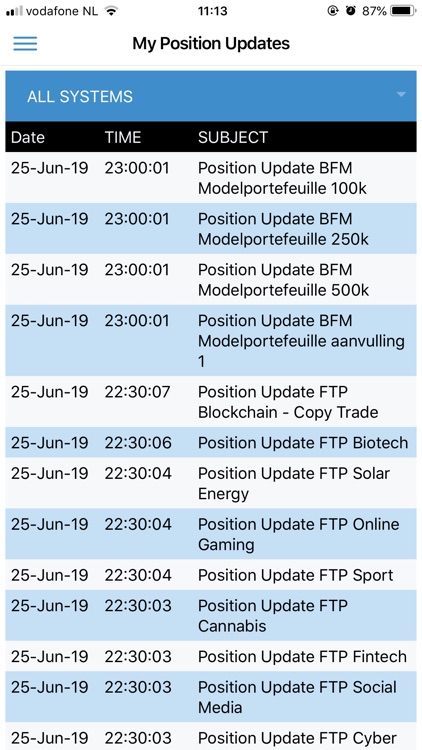 Finodex Copy Trade screenshot-6