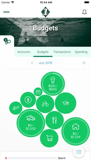First Federal Community Bank screenshot 2
