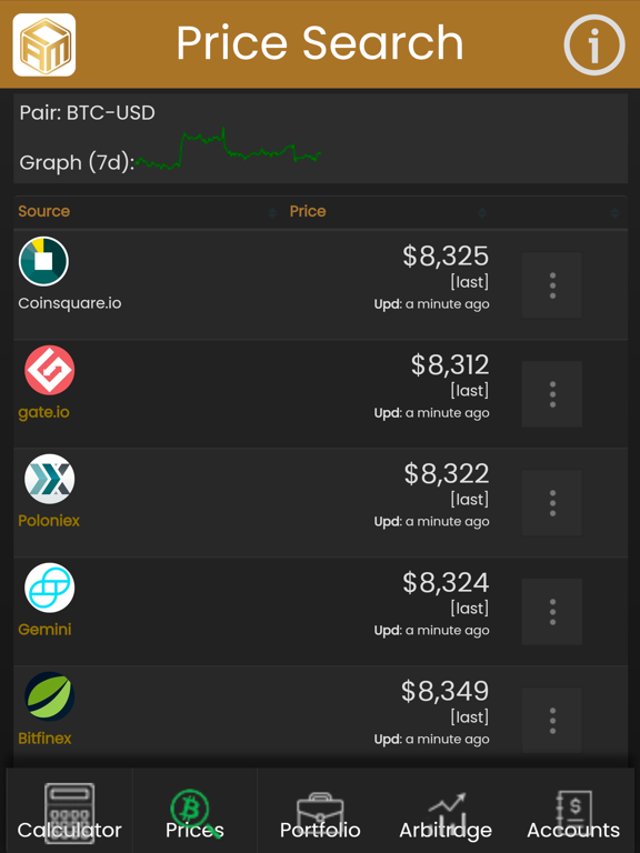 Crypto Account Manager iPad screenshot