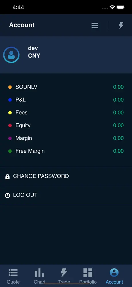 Compass Smart Trader