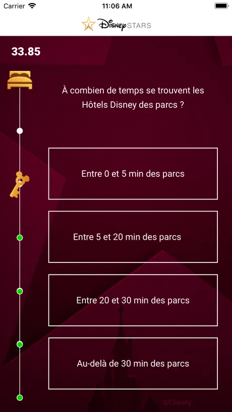Disney Stars