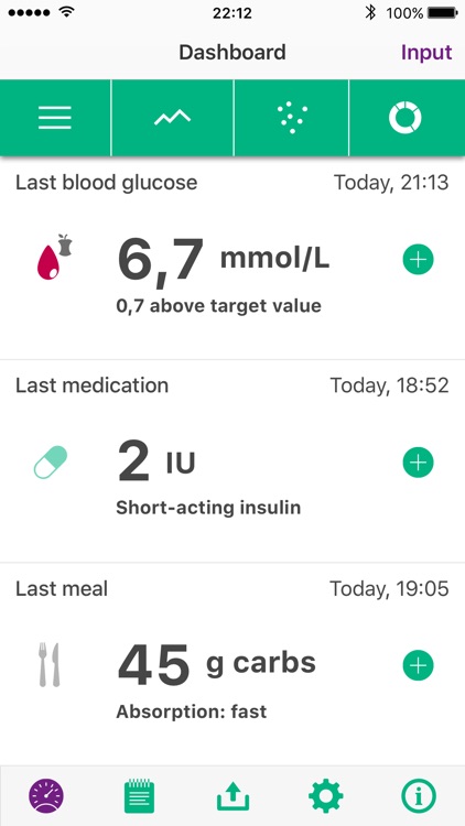 Omnitest Diabetes Diary