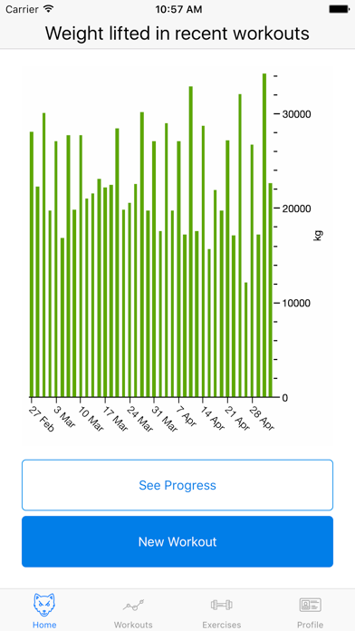 Screenshot #2 pour Gymwolf