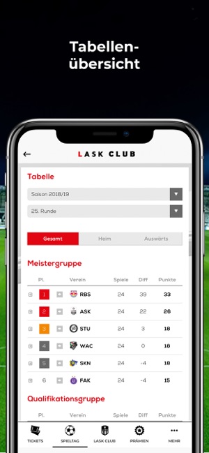 LASK(圖5)-速報App