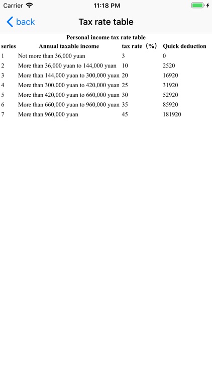 Simple And Fast Tax Calculator