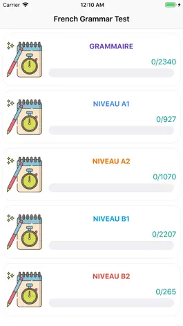 Game screenshot French Grammar Test mod apk