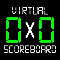 Contacter Virtual Scoreboard - Scores