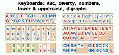 Word Wizard Inglés