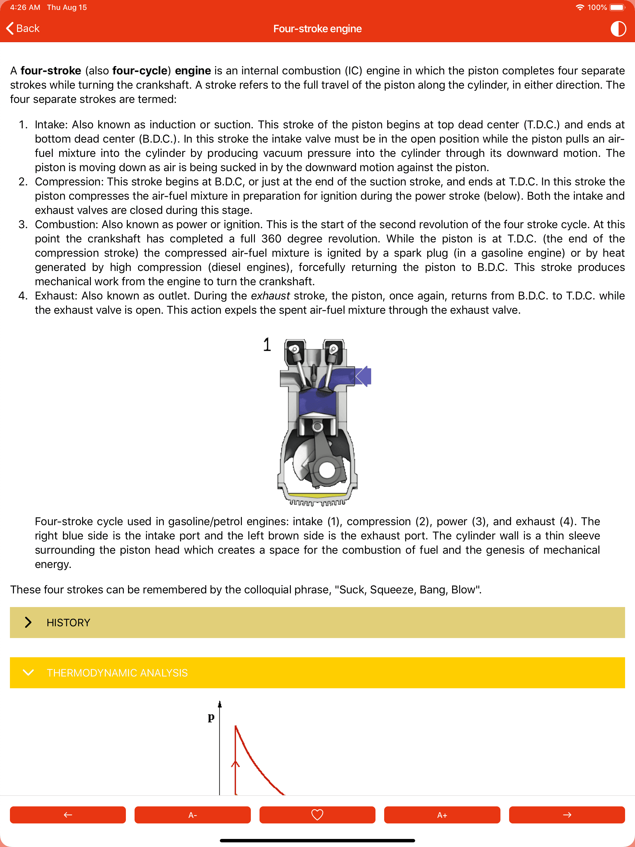 Internal Combustion Engine ICE