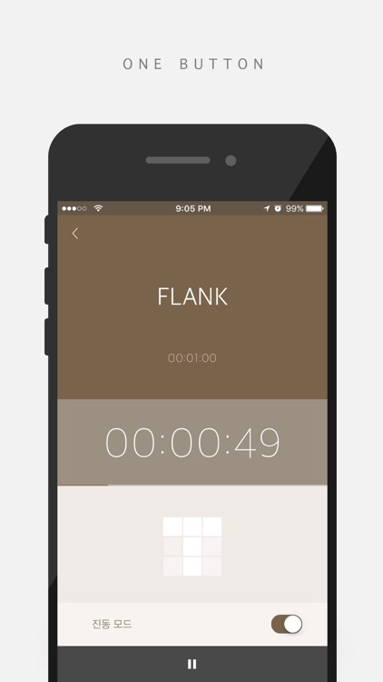 TIMEBOX : timer