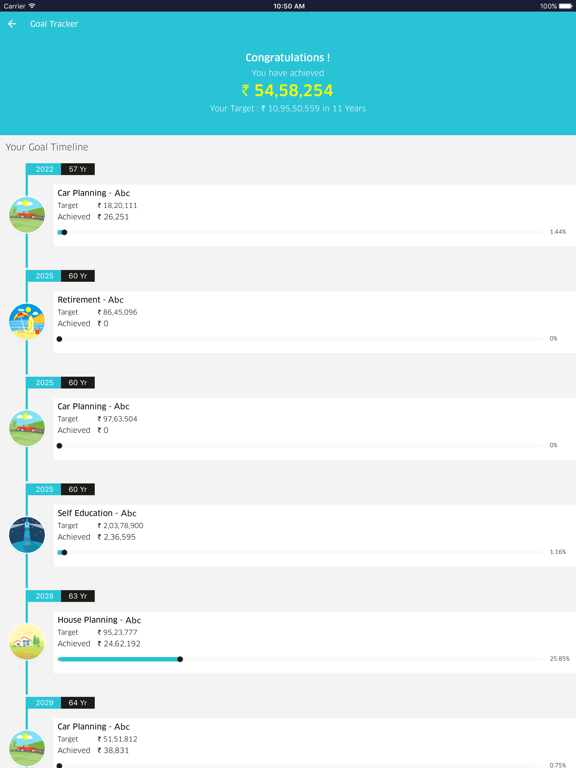 Screenshot #5 pour Future.Value