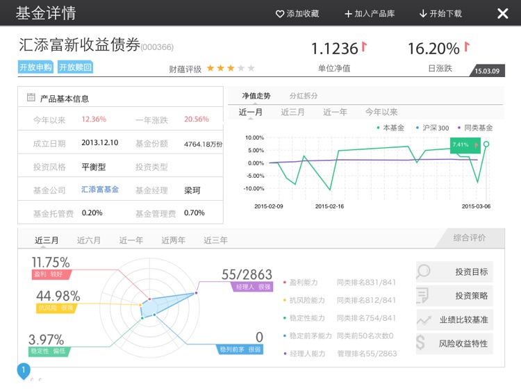 金拐棍理财资讯平台HD screenshot-3