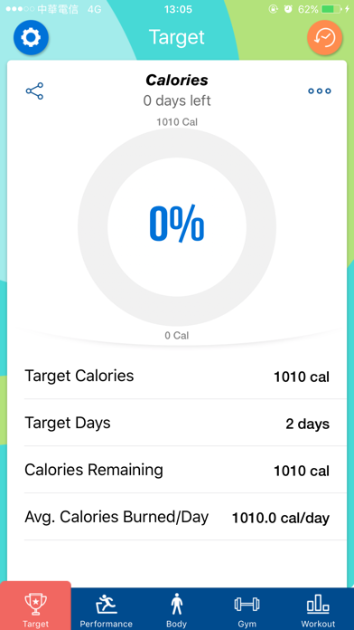 CircleFit Screenshot