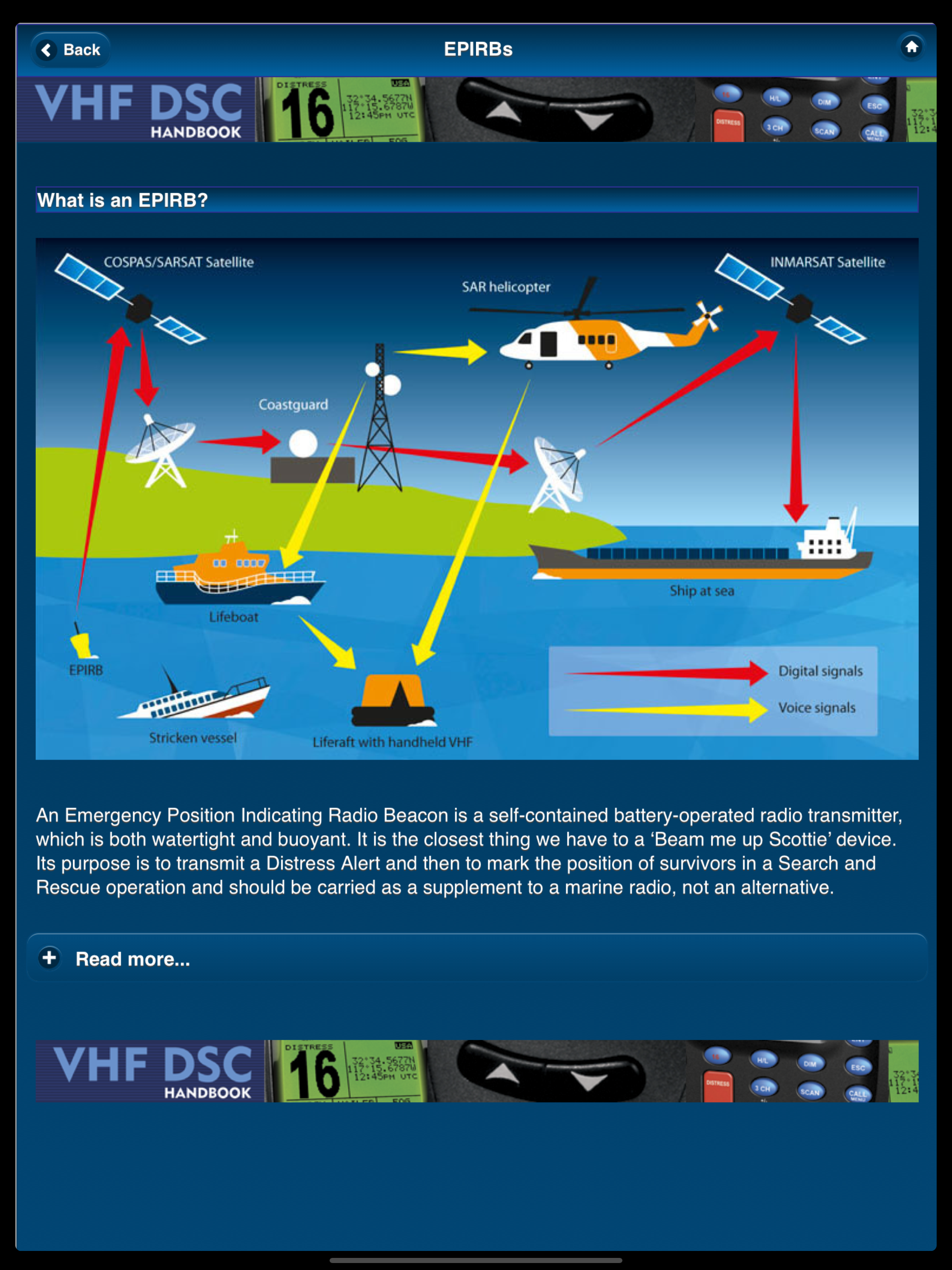 VHF DSC Radio