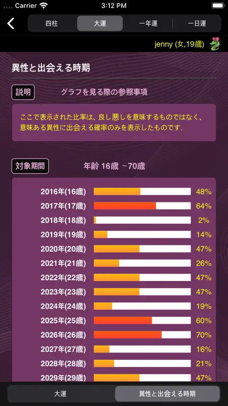 知人の運命 screenshot 6 of 10