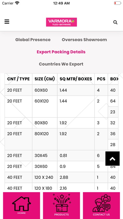 VarmoraApp screenshot-4