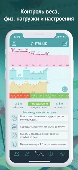 Game screenshot Диета Дюкан apk
