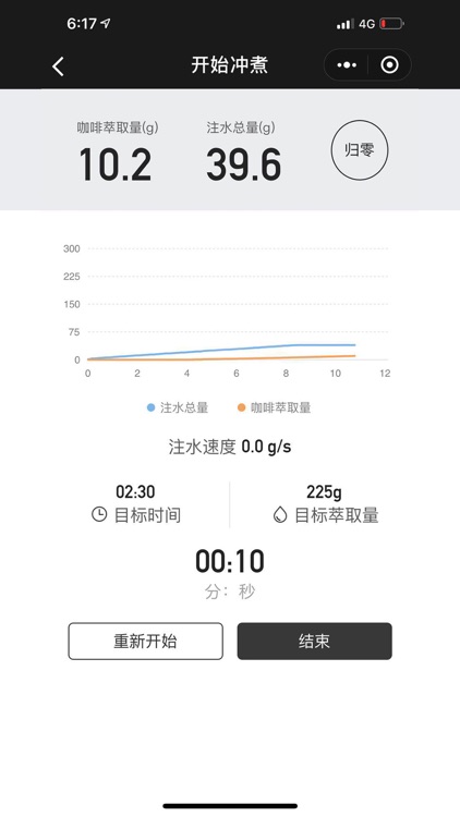 Black Mirror Scale screenshot-3
