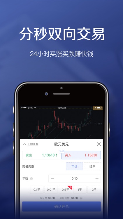 富通环球投资-贵金属原油投资平台