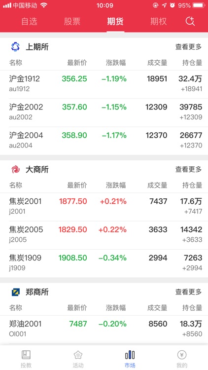 投资者之家 screenshot-3