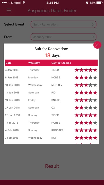 Way FengShui Almanac